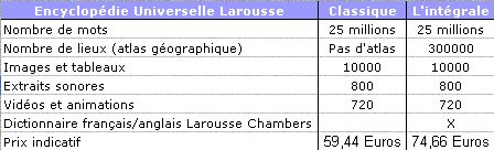 01C0000000052079-photo-tableau-larousse.jpg