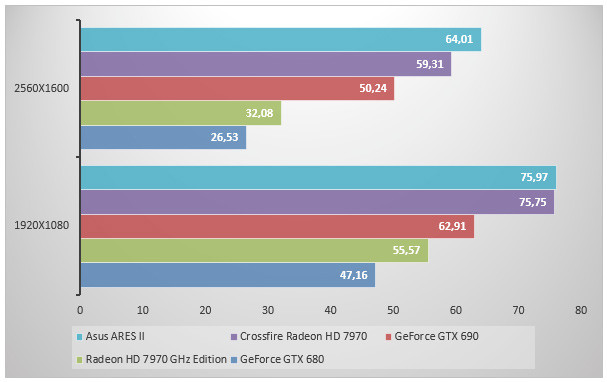 05699672-photo-asus-ares-ii-hitman-absolution.jpg