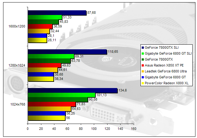 00134465-photo-nvidia-geforce-7-splinter-cell-chaos.jpg