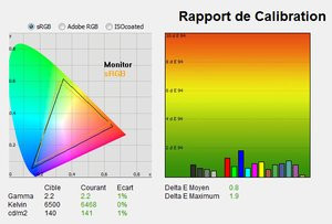 012C000004979716-photo-philips-241p4q-colorim-trie-calibr.jpg