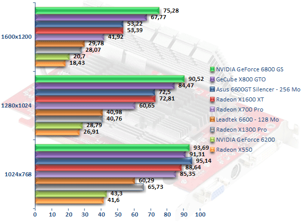 00206279-photo-radeon-x1k-farcry.jpg