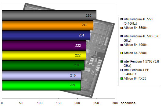 00107731-photo-intel-pentium-4-570j-lame-mp3.jpg