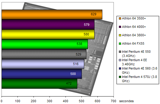 00107739-photo-intel-pentium-4-570j-wme9.jpg