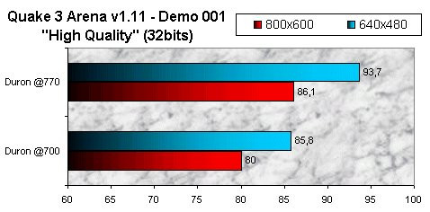 01DE000000046934-photo-ts-akt4-overclocking.jpg