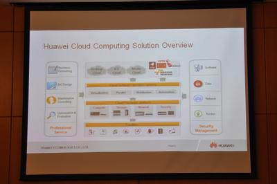 0190000004840066-photo-huawei-cloud.jpg