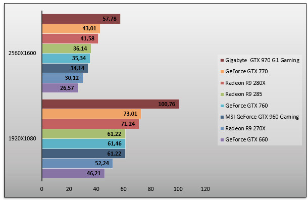 07882155-photo-geforce-gtx-960-bf4.jpg