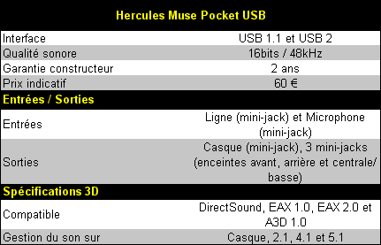 00068506-photo-hercules-muse-pocket-usb-caract-ristiques-principales.jpg