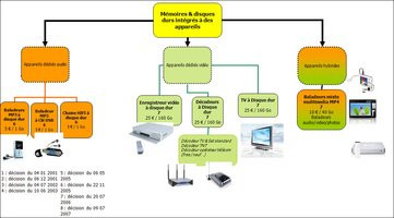 000000C800916620-photo-acheter-l-tranger-redevance.jpg