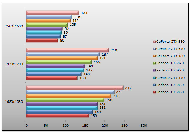 03808356-photo-nvidia-geforce-gtx-570-batman-aa.jpg