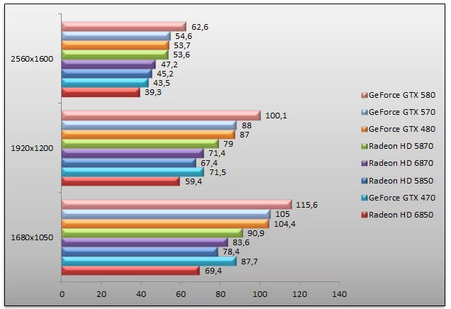 03808468-photo-nvidia-geforce-gtx-570-mafia-2.jpg