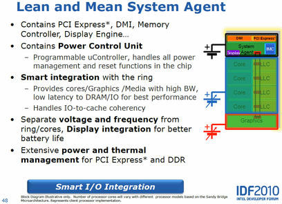 0000012703857842-photo-intel-sandy-bridge-system-agent.jpg