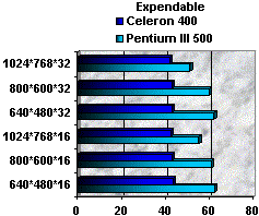 00043848-photo-bench-siluro-gt2-expendable.jpg