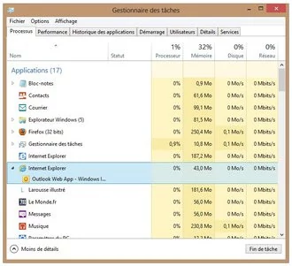 014A000005479209-photo-windows-8-rtm-gestionnaire-de-t-ches-2.jpg