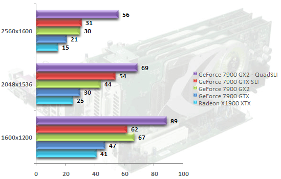 00298834-photo-nvidia-quadsli-fear.jpg