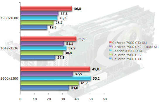 00298812-photo-nvidia-quadsli-cod-2.jpg