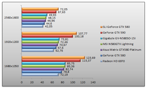 04540464-photo-comparatif-580-oc-dirt-3.jpg