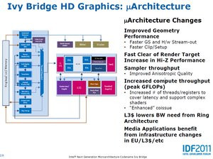 012C000005114756-photo-intel-ivy-bridge-graphics-architecture-hd-4000-3.jpg