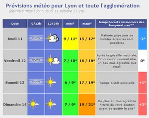 012C000000620096-photo-m-t-o-en-ligne-m-t-o-par-ville-we.jpg