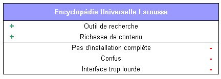 01B0000000052084-photo-note-larousse.jpg