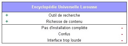 01B0000000052084-photo-note-larousse.jpg
