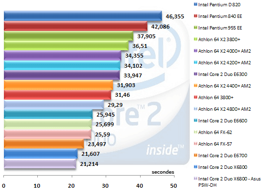 00327743-photo-intel-core-2-duo-mathematica-5-1.jpg