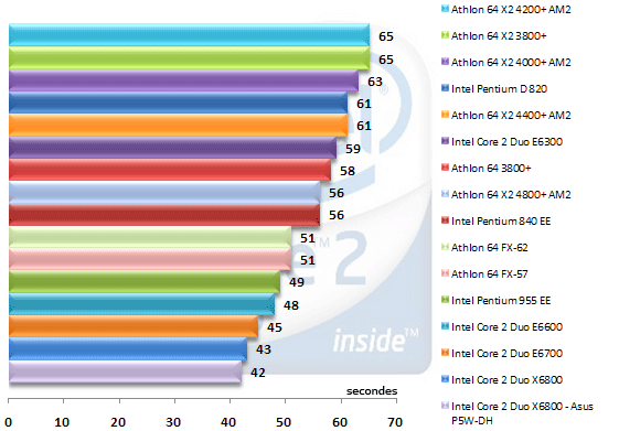 00327716-photo-intel-core-2-duo-winrar.jpg