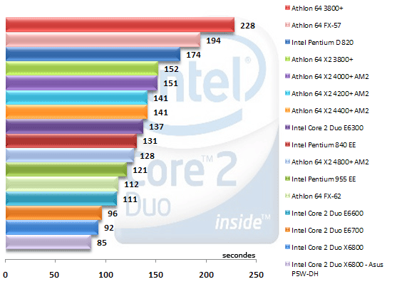 00327724-photo-intel-core-2-duo-3dsmax-8.jpg