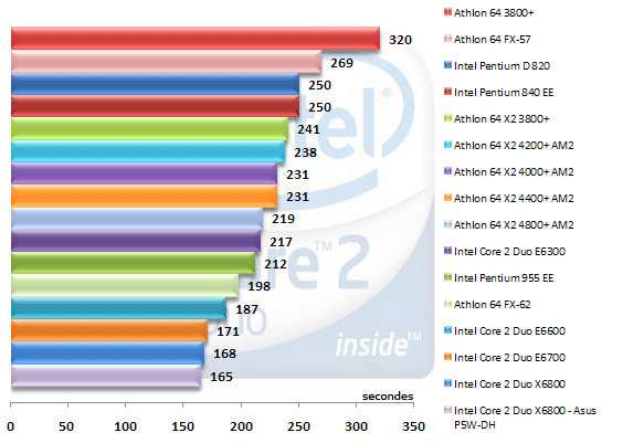 00327698-photo-intel-core-2-duo-studio-10.jpg