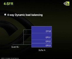 000000C800298775-photo-nvidia-quadsli-sfr.jpg