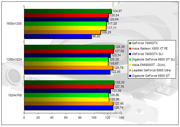 00136293-photo-asus-en6800gt-hl2.jpg