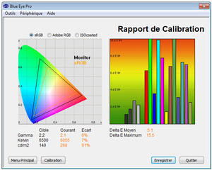 012C000004404702-photo-asus-pa246-avant-calibration-avec-profil.jpg