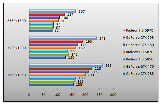 03108768-photo-geforce-gtx-470-batman-aa.jpg