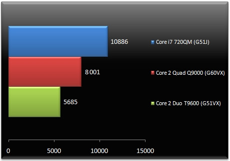 02606434-photo-vantage-cpu.jpg