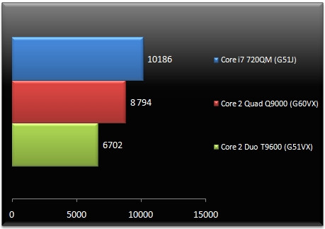 02606436-photo-cinebench.jpg