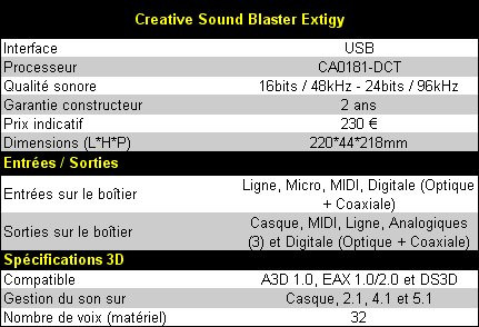 01AF000000052719-photo-creative-extigy-les-caract-ristiques.jpg