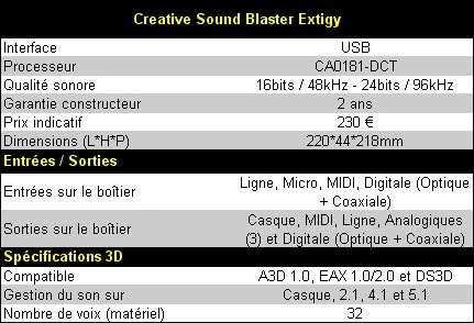 01AF000000052719-photo-creative-extigy-les-caract-ristiques.jpg