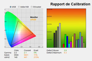 012C000004731400-photo-asus-vg278-couleurs-par-d-faut.jpg