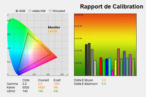 012C000004731398-photo-asus-vg278-couleurs-en-srvb.jpg