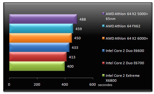 00457551-photo-amd-athlon-64-x2-6000-studio-10.jpg