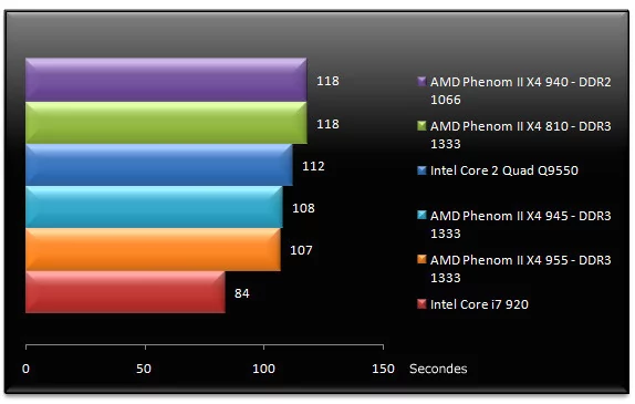 02038300-photo-amd-phenom-ii-x4-955-winrar.jpg