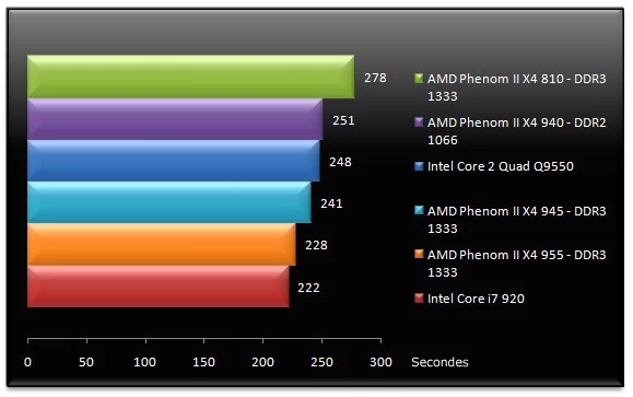 02038296-photo-amd-phenom-ii-x4-955-studio-12-1.jpg