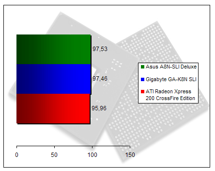 00148717-photo-nvidia-sli-99-gigabyte-gak8nsli-ut2003.jpg