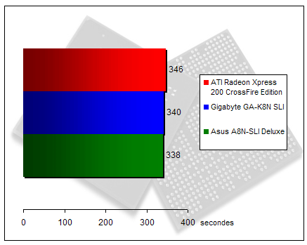 00148716-photo-nvidia-sli-99-gigabyte-gak8nsli-studio-9.jpg