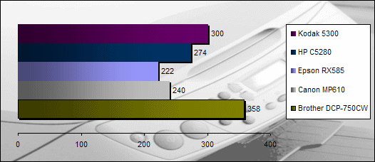 00590278-photo-multifonctions-2007-impression-en-couleur-mode-normal.jpg