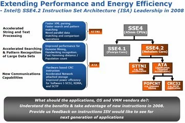 000000F001738316-photo-architecture-intel-core-i7-sch-ma-6.jpg
