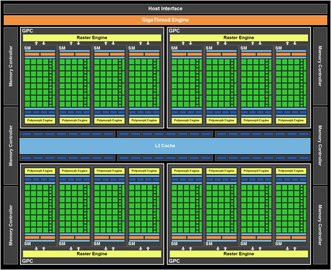 0000010E02754210-photo-sch-ma-architecture-nvidia-geforce-100.jpg