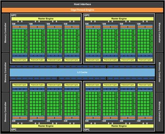 0000010E02754210-photo-sch-ma-architecture-nvidia-geforce-100.jpg