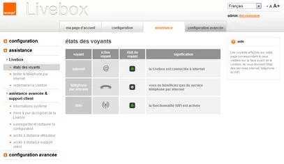 000000EB05252192-photo-interface-livebox-2-zte.jpg