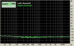 000000A000140543-photo-creative-x-fi-rapport-signal-bruit-x-fi-xtreme-music-16-44.jpg