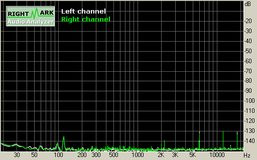 000000A000140547-photo-creative-x-fi-rapport-signal-bruit-x-fi-elite-pro-24-96.jpg